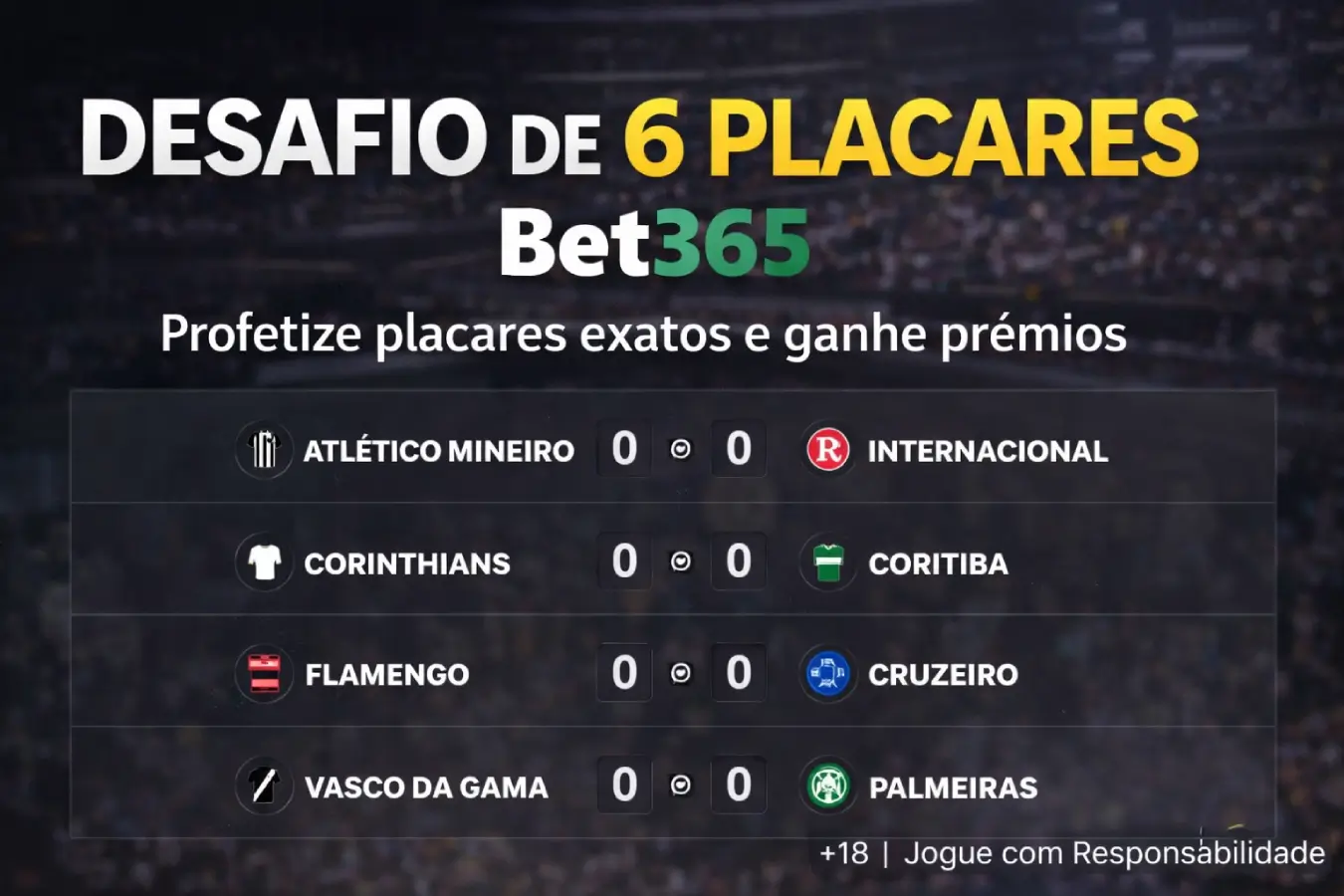 Tela do jogo Desafio 6 Placares Bet365 com campos para palpites de placar correto.