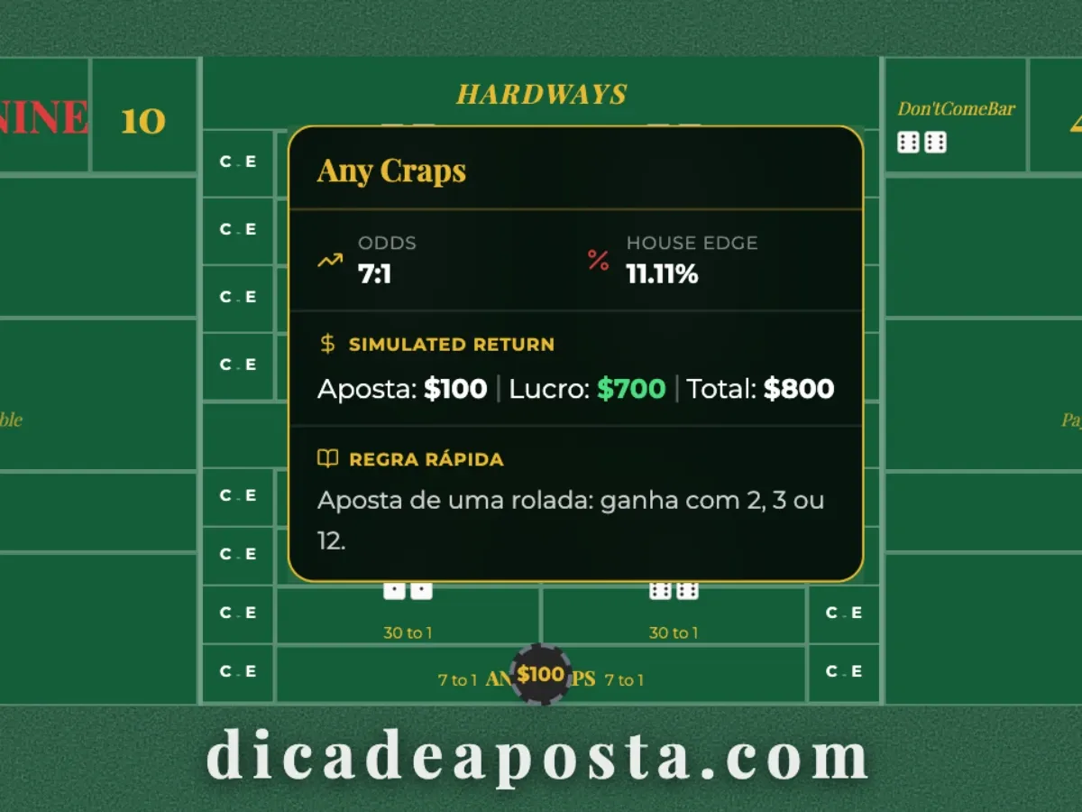 Fichas de cassino posicionadas na seção escrita Any Craps no layout da mesa.