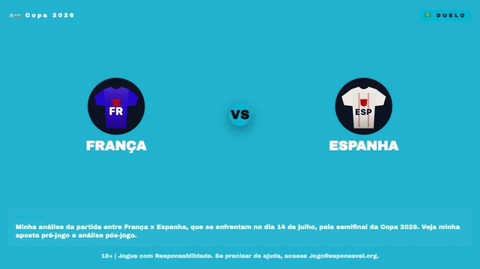 Palpite França x Espanha: Semifinal da Copa do Mundo 2026